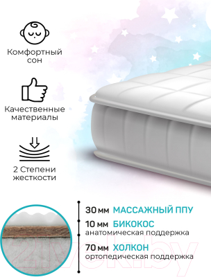 Детский матрас Amarobaby Ortho Effect / AMARO-331680-OE