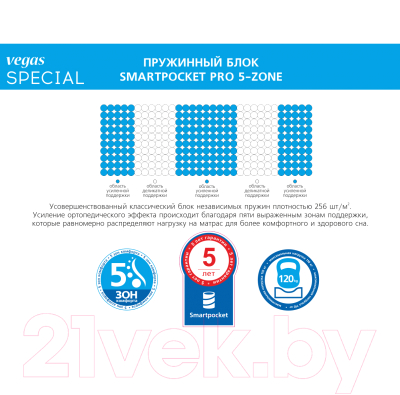 Детский матрас Vegas S1 90x160