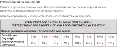 Сухой корм для собак Vivere Mini Adult Duck (3кг)