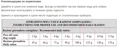 Сухой корм для собак Vivere Mini Adult Buffalo