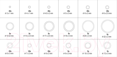 Набор уплотнительных колец Yato YT-068791