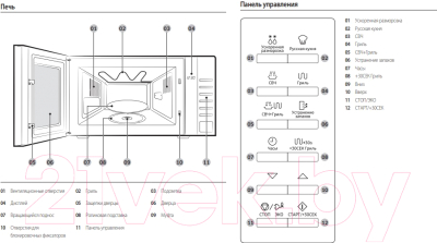 Микроволновая печь Samsung GE88SUB