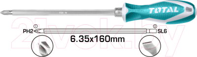 Отвертка TOTAL THT 250206