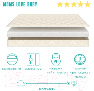 Матрас в кроватку Askona Mom's Love Baby 50x50