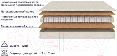 Детский матрас Askona Mom's Love Junior 60x150