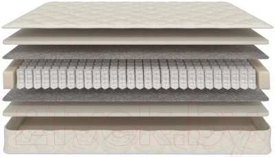 Детский матрас Askona Mom's Love Young 70x160 - фото