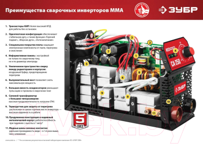 Инвертор сварочный Зубр СА-160К