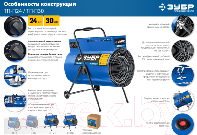 Тепловая пушка электрическая Зубр ТП-П24