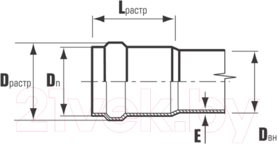 Труба наружной канализации Хемкор ПВХ SN4 160x4x1000 / 1491063