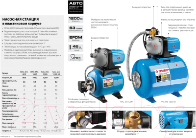 Насосная станция Зубр Мастер / НАС-М3-1200