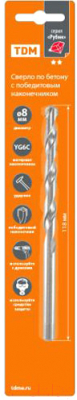 Сверло TDM SQ1092-0104
