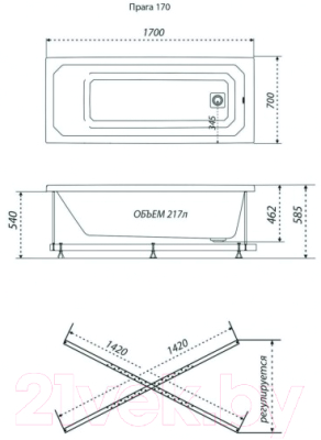 Ванна акриловая Triton Прага 170x70 Базовая (с гидромассажем)