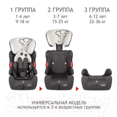 Автокресло Siger Космо Lux Animals Слон (серый/бежевый)