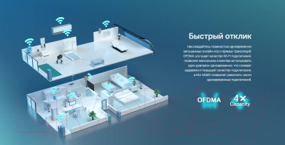 Беспроводной маршрутизатор TP-Link Archer AX53
