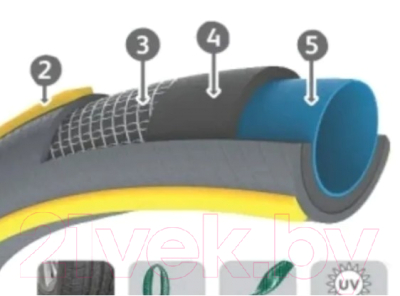 Шланг поливочный Hozelock Tricoflex Maxi 171219 / Б0046557