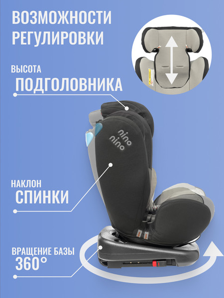 Автокресло NINO Cosy