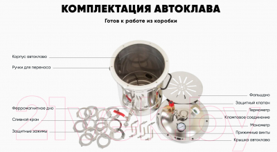 Автоклав для консервирования Helicon Булат