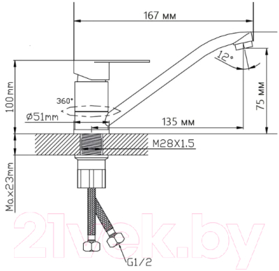 Смеситель Potato P45310S