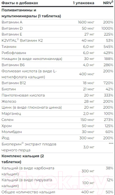 Витаминно-минеральный комплекс Scitec Nutrition Multi Pro Plus