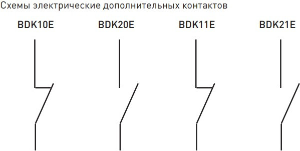 Дополнительный контакт ЭРА BDK10E / Б0045691
