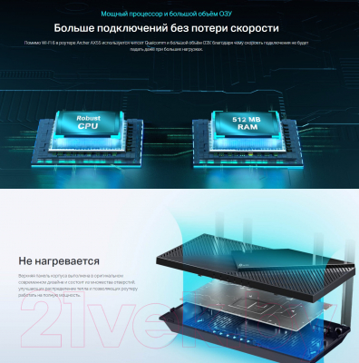 Беспроводной маршрутизатор TP-Link Archer AX55