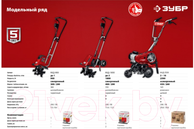 Мотокультиватор электрический Зубр ККД-900