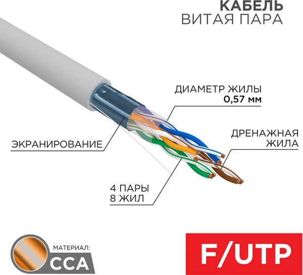 Кабель PROconnect FTP 4PR 23AWG CAT6 / 01-0147-3 