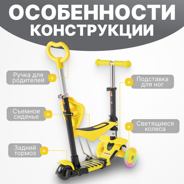 Самокат детский Ricos Twink KB05B