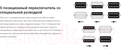 Электрогитара Cort G290-FAT-II-AVB
