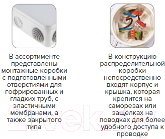 Коробка распределительная EKF PROxima PLC-KMR-030-031