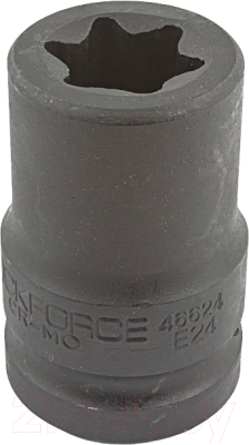 Головка слесарная RockForce RF-46624 - фото