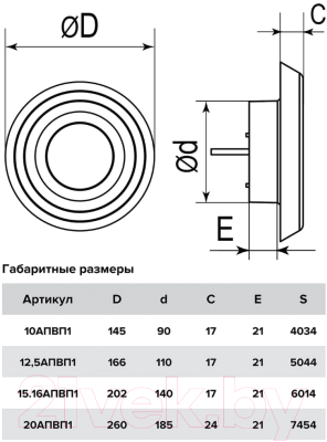 Анемостат ERA 16АПВП1