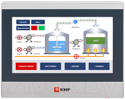 Панель управления EKF Pro-Screen 10E / RSC-10E