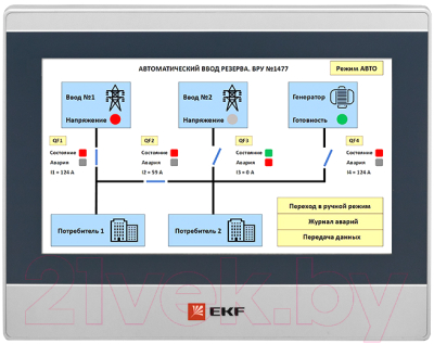 Панель управления EKF Pro-Screen 10E / RSC-10E