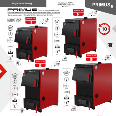 Твердотопливный котел Термокрафт Primus B 10 кВт - фото