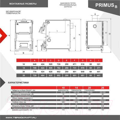 Твердотопливный котел Термокрафт Primus B 10 кВт