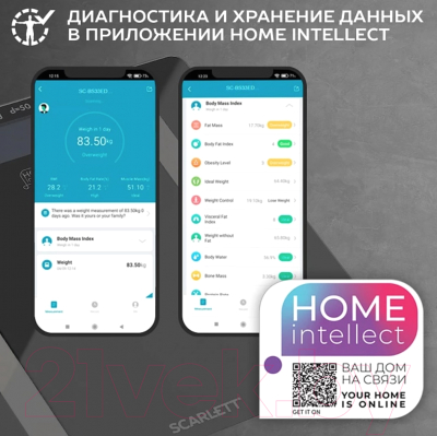 Напольные весы электронные Scarlett SC-BS33ED110