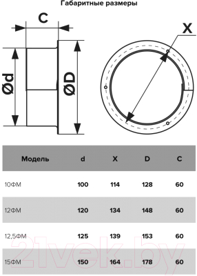 Фланец воздуховода ERA D100 / 10ФМ