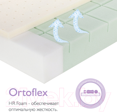 Матрас в кроватку Плитекс Evolution Magic Sleep МС-119-01