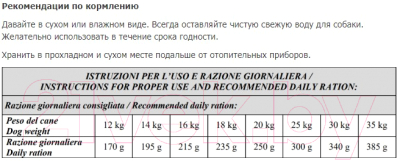 Сухой корм для собак Vivere Medium Adult Salmon