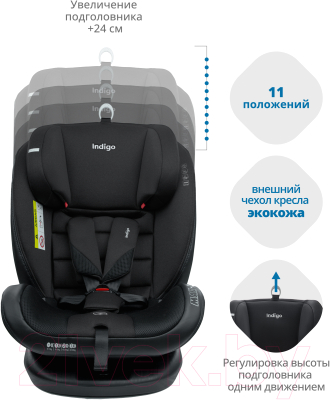 Автокресло INDIGO Max-X ST-3 (черный)