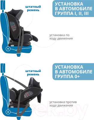 Автокресло INDIGO Max-X ST-3 (черный)