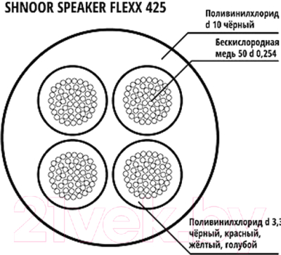 Кабель Shnoor 425BLK-100m