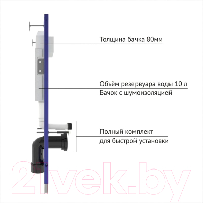 Унитаз подвесной с инсталляцией Berges Novum 042448 (с кнопкой смыва и сиденьем)