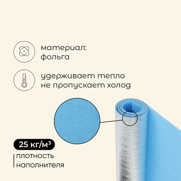 Туристический коврик Maclay 193277