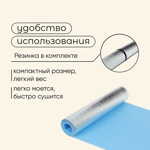 Туристический коврик Maclay 193277