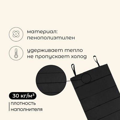 Туристический коврик Maclay 834466