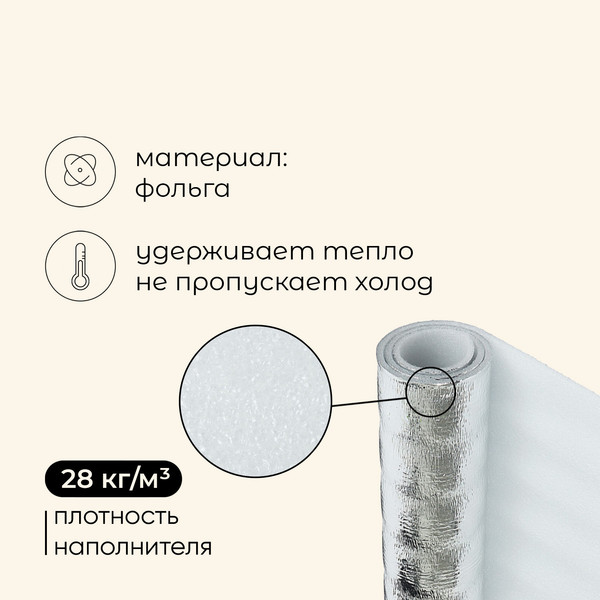 Туристический коврик Maclay 515821