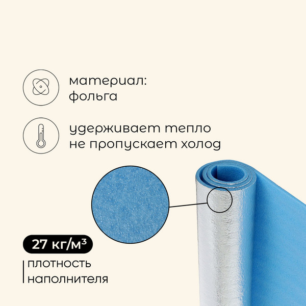 Туристический коврик Maclay 562821