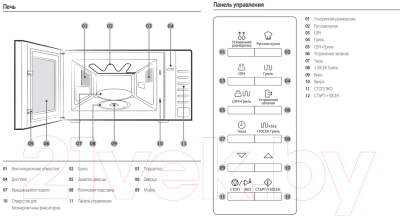 Микроволновая печь Samsung GE88SUT/BW